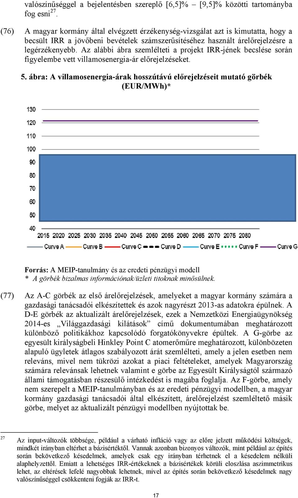 Az alábbi ábra szemlélteti a projekt IRR-jének becslése során figyelembe vett villamosenergia-ár előrejelzéseket. 5.