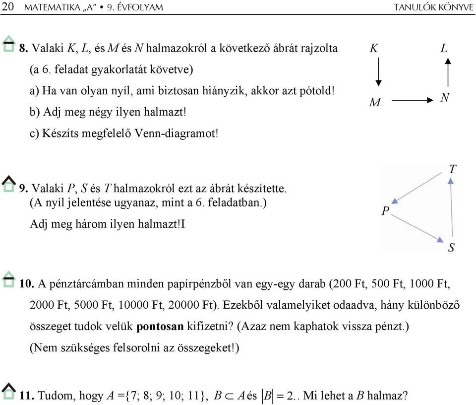 Valaki P, S és T halmazokról ezt az ábrát készítette. (A nyíl jelentése ugyanaz, mint a 6. feladatban.) Adj meg három ilyen halmazt!i 10.