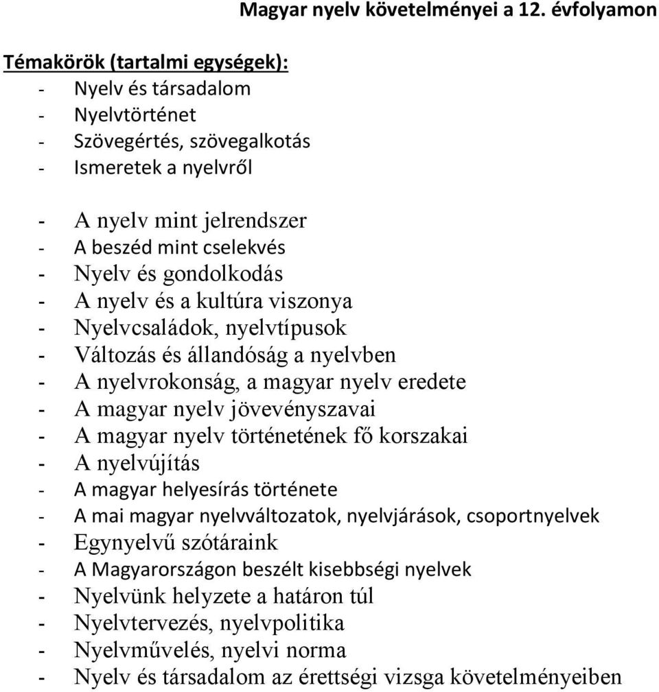 nyelvrokonság, a magyar nyelv eredete - A magyar nyelv jövevényszavai - A magyar nyelv történetének fő korszakai - A nyelvújítás - A magyar helyesírás története - A mai magyar nyelvváltozatok,