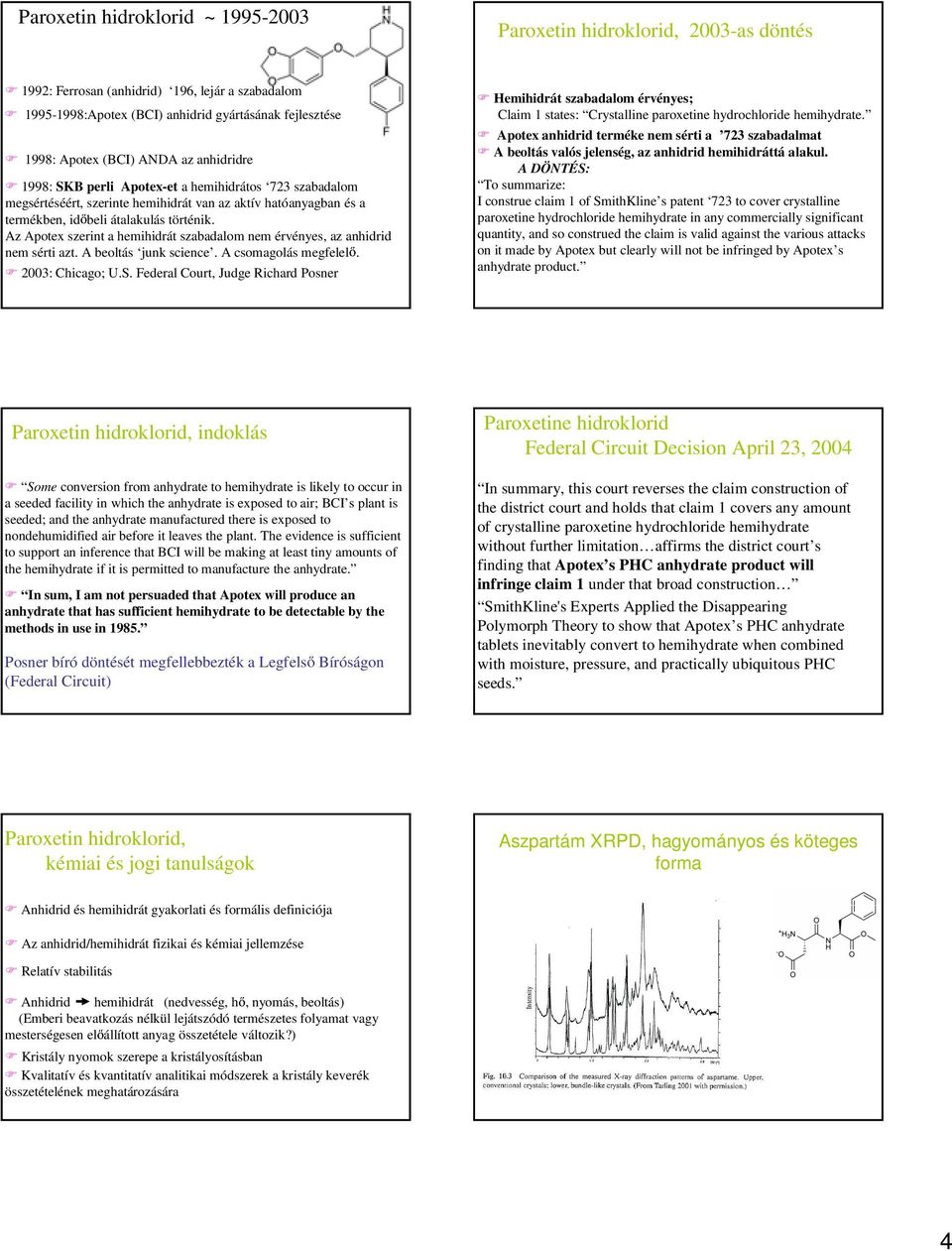 Az Apotex szerint a hemihidrát szabadalom nem érvényes, az anhidrid nem sérti azt. A beoltás junk science. A csomagolás megfelelı. 2003: Chicago; U.S.