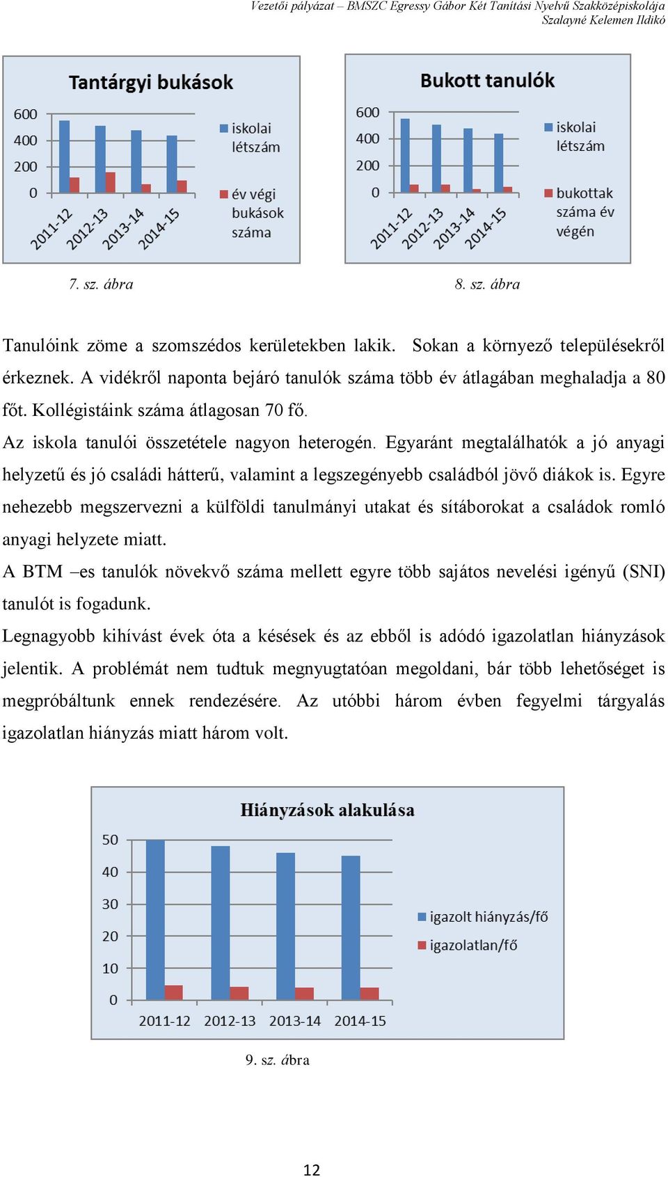 Egyaránt megtalálhatók a jó anyagi helyzetű és jó családi hátterű, valamint a legszegényebb családból jövő diákok is.