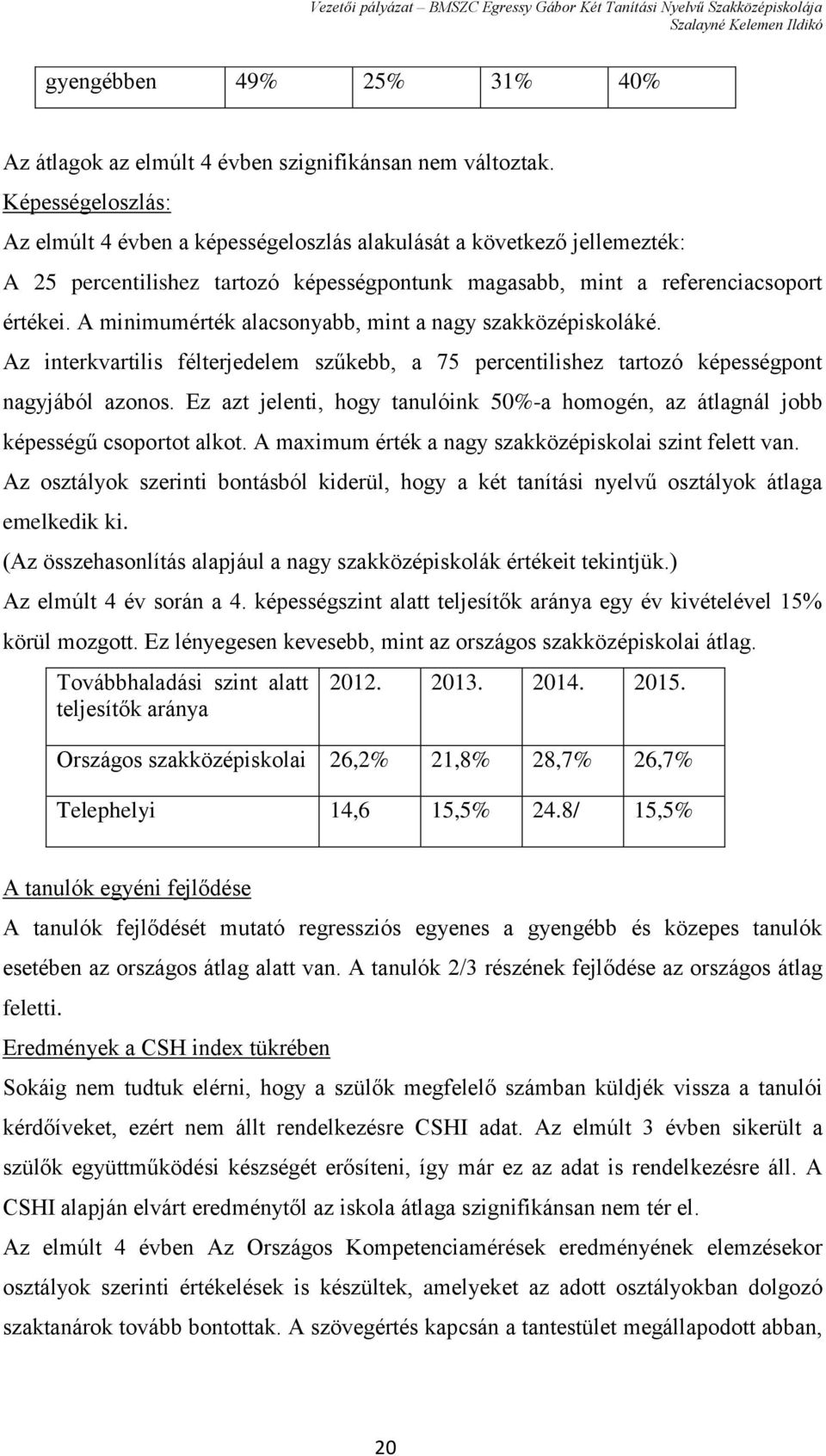 A minimumérték alacsonyabb, mint a nagy szakközépiskoláké. Az interkvartilis félterjedelem szűkebb, a 75 percentilishez tartozó képességpont nagyjából azonos.