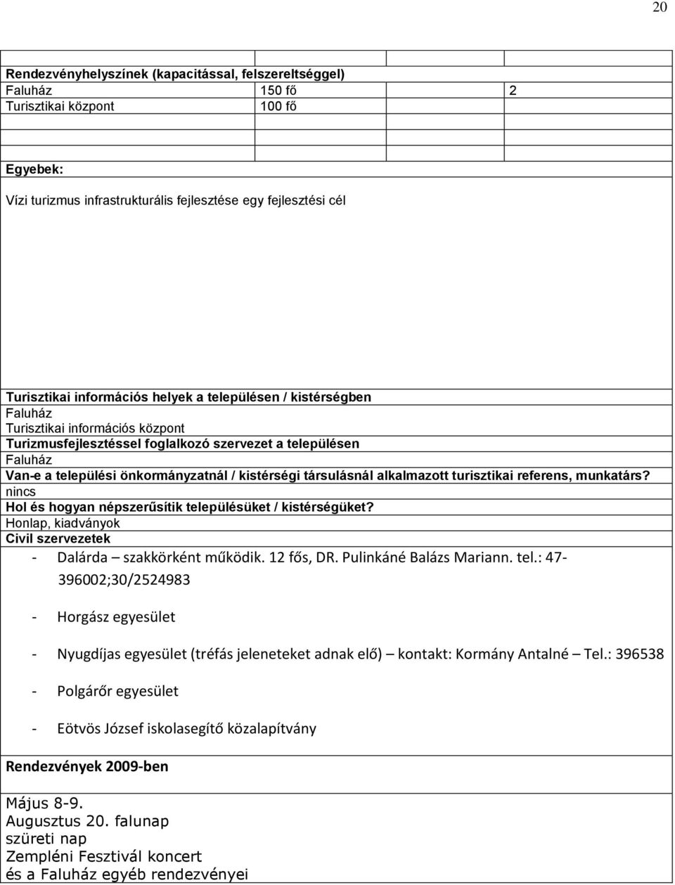 társulásnál alkalmazott turisztikai referens, munkatárs? nincs Hol és hogyan népszerűsítik településüket / kistérségüket? Honlap, kiadványok Civil szervezetek - Dalárda szakkörként működik.