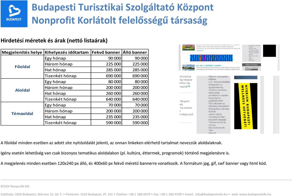 000 200 000 Hat hónap 235 000 235 000 Tizenkét hónap 590 000 590 000 A főoldal minden esetben az adott site nyitóoldalát jelenti, az onnan linkeken elérhető tartalmat nevezzük aloldalaknak.