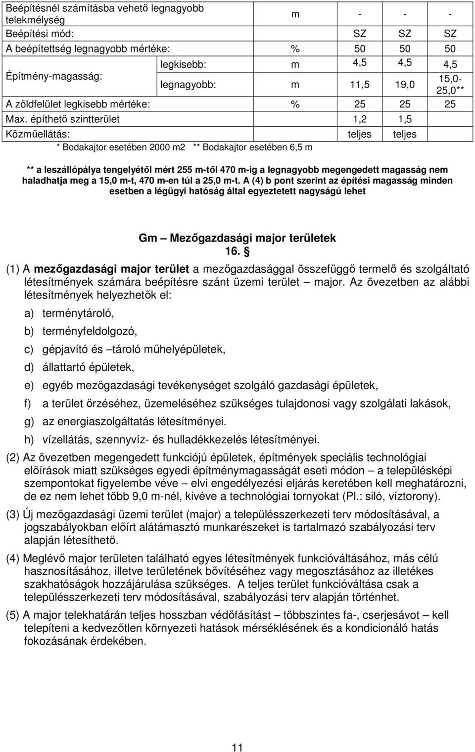 építhetı szintterület 1,2 1,5 Közmőellátás: teljes teljes * Bodakajtor esetében 2000 m2 ** Bodakajtor esetében 6,5 m ** a leszállópálya tengelyétıl mért 255 m-tıl 470 m-ig a legnagyobb megengedett