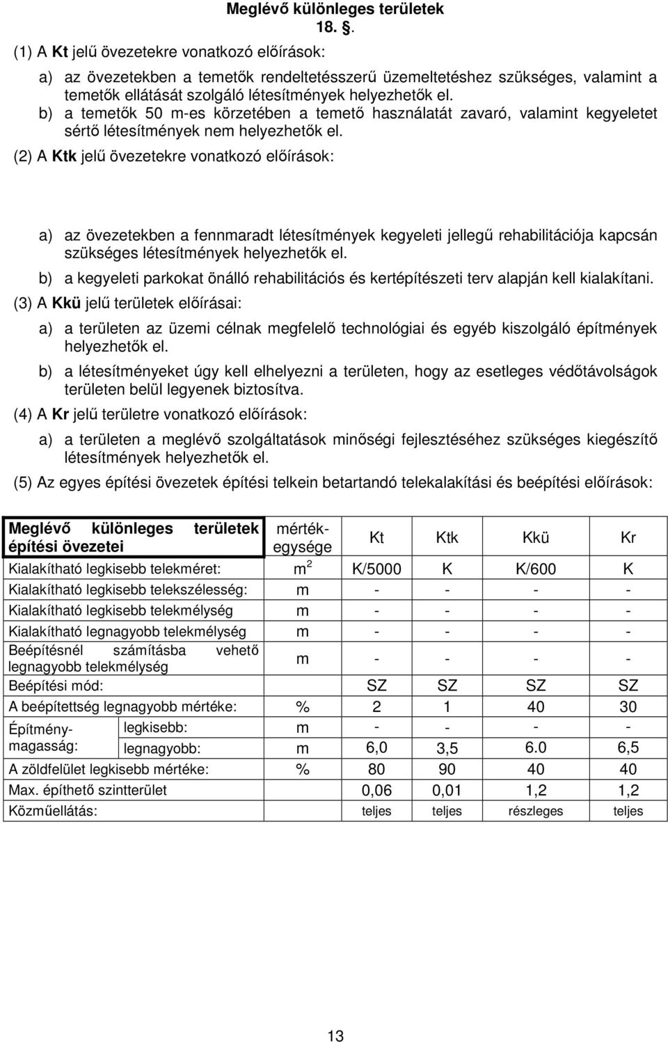 b) a temetık 50 m-es körzetében a temetı használatát zavaró, valamint kegyeletet sértı létesítmények nem helyezhetık el.