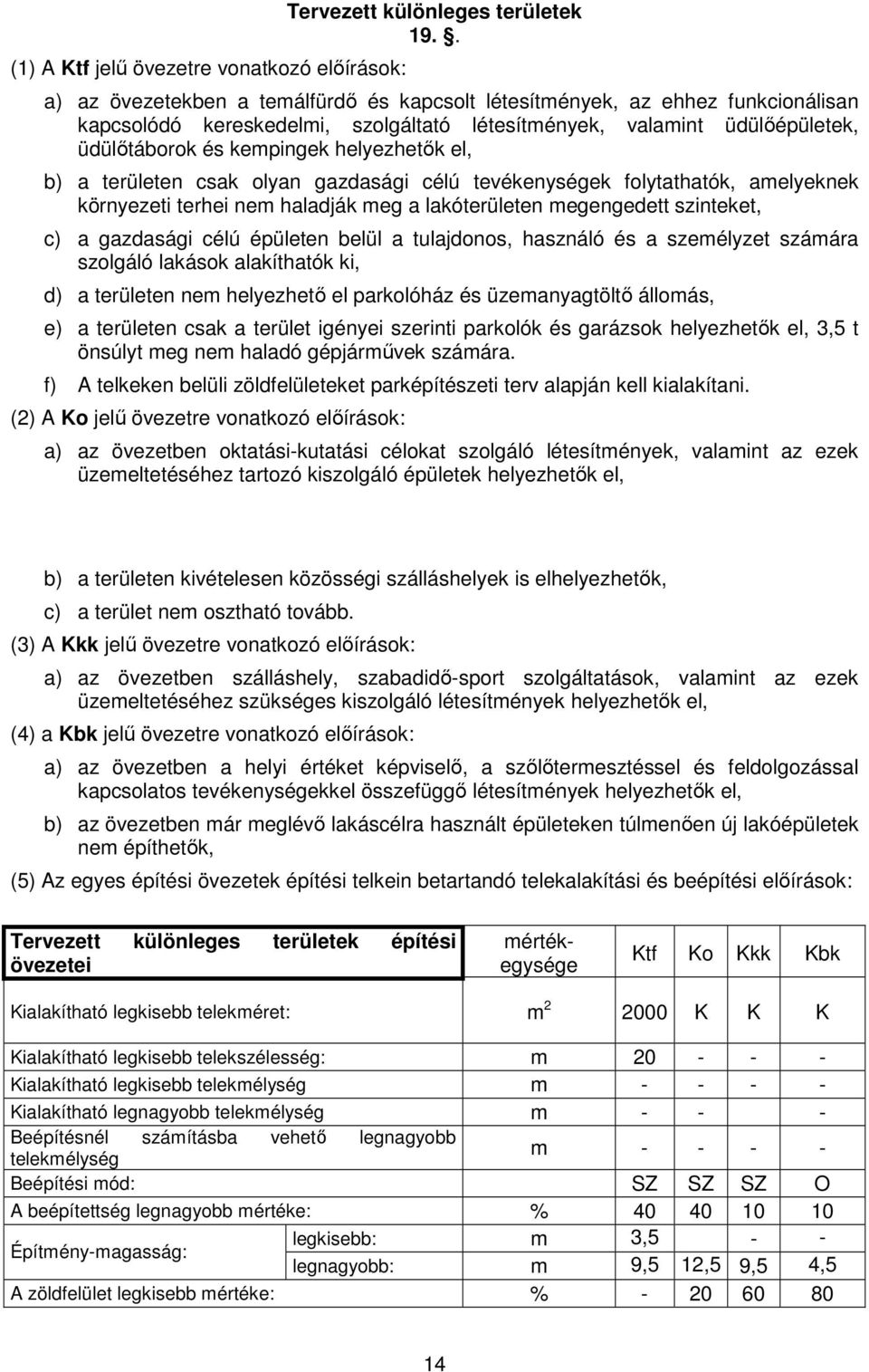 el, b) a területen csak olyan gazdasági célú tevékenységek folytathatók, amelyeknek környezeti terhei nem haladják meg a lakóterületen megengedett szinteket, c) a gazdasági célú épületen belül a