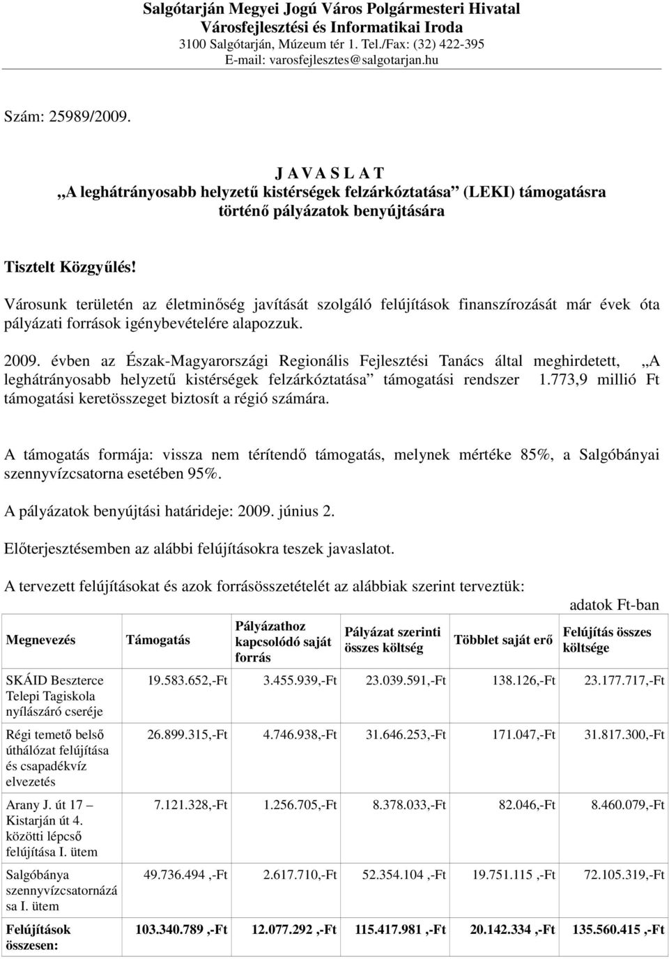 Városunk területén az életminıség javítását szolgáló felújítások finanszírozását már évek óta pályázati források igénybevételére alapozzuk. 2009.