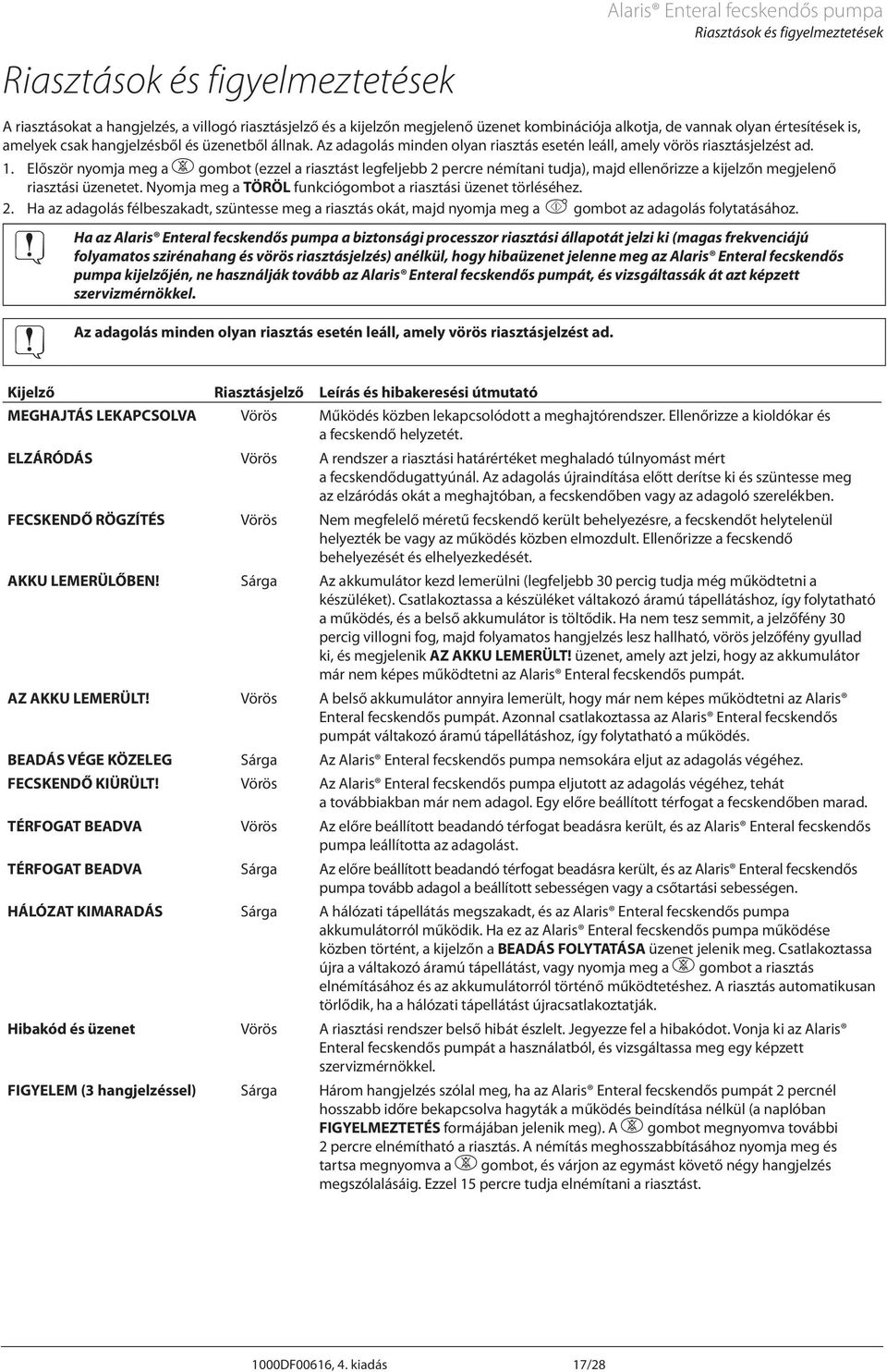 Először nyomja meg a c gombot (ezzel a riasztást legfeljebb 2 percre némítani tudja), majd ellenőrizze a kijelzőn megjelenő riasztási üzenetet.