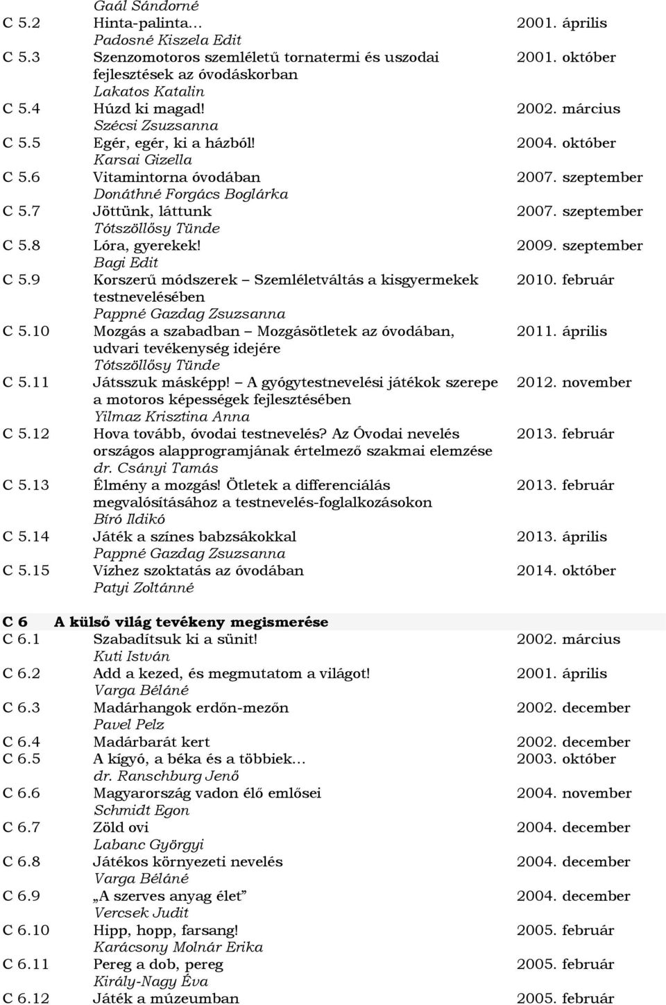 Karsai Gizella Vitamintorna óvodában Donáthné Forgács Boglárka Jöttünk, láttunk Tótszöllősy Tünde Lóra, gyerekek!