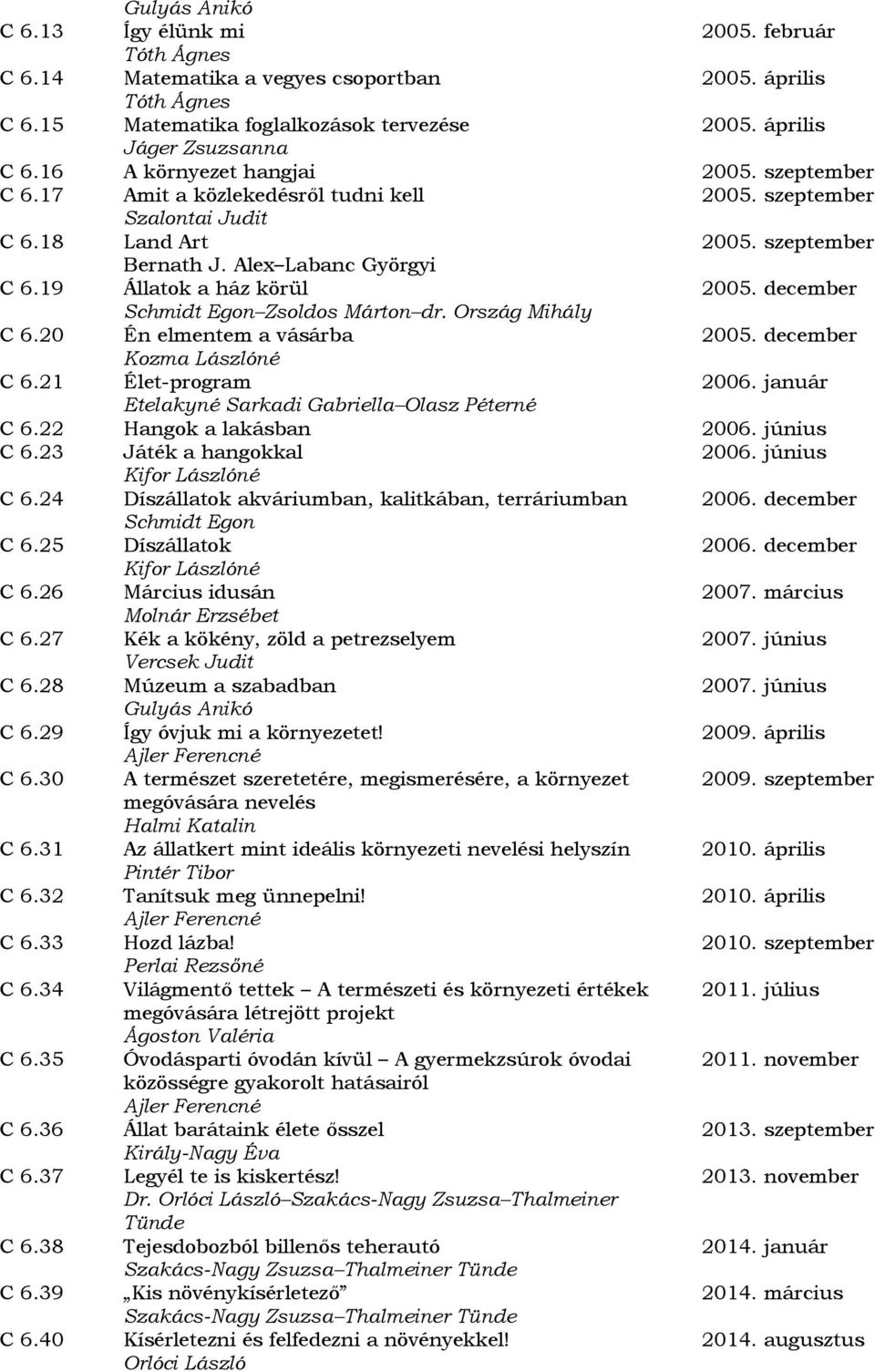 19 Állatok a ház körül 2005. december Schmidt Egon Zsoldos Márton dr. Ország Mihály C 6.20 Én elmentem a vásárba 2005. december Kozma Lászlóné C 6.21 Élet-program 2006.