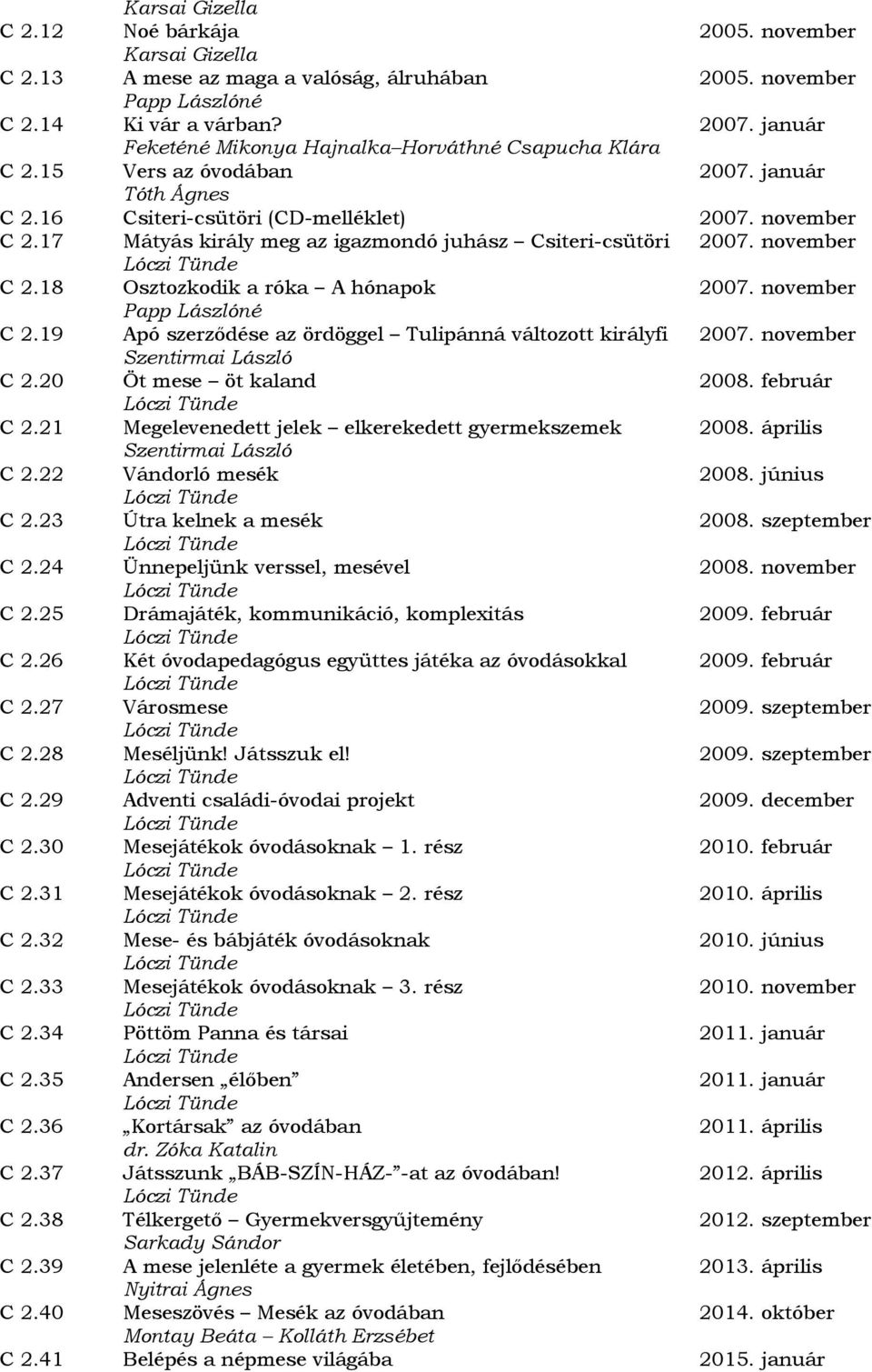 november C 2.18 Osztozkodik a róka A hónapok 2007. november Papp Lászlóné C 2.19 Apó szerződése az ördöggel Tulipánná változott királyfi 2007. november Szentirmai László C 2.20 Öt mese öt kaland 2008.