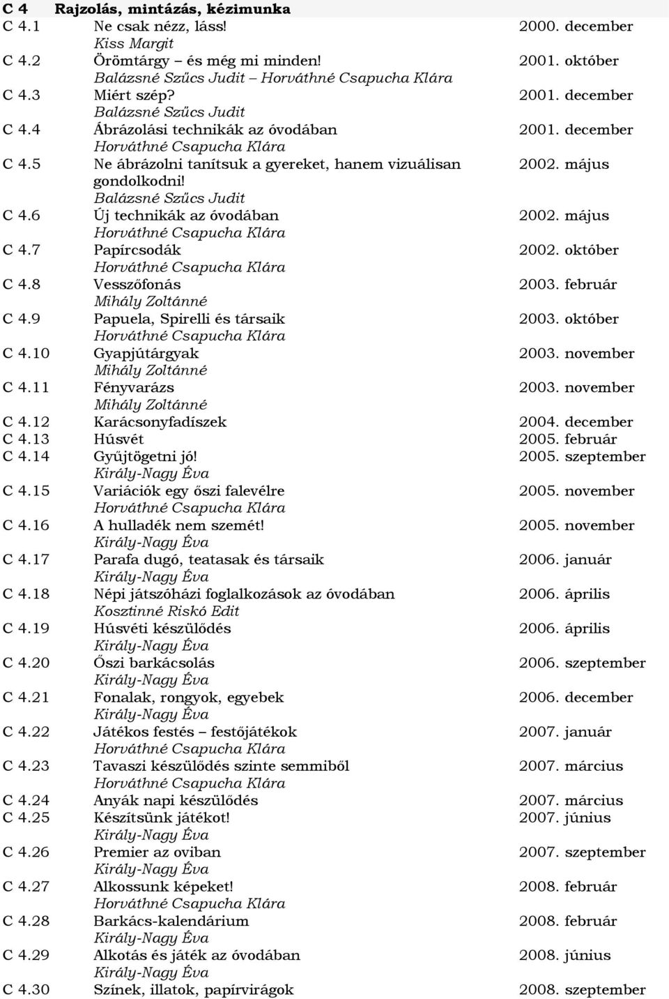 7 Papírcsodák 2002. október C 4.8 Vesszőfonás 2003. február Mihály Zoltánné C 4.9 Papuela, Spirelli és társaik 2003. október C 4.10 Gyapjútárgyak 2003. november Mihály Zoltánné C 4.11 Fényvarázs 2003.