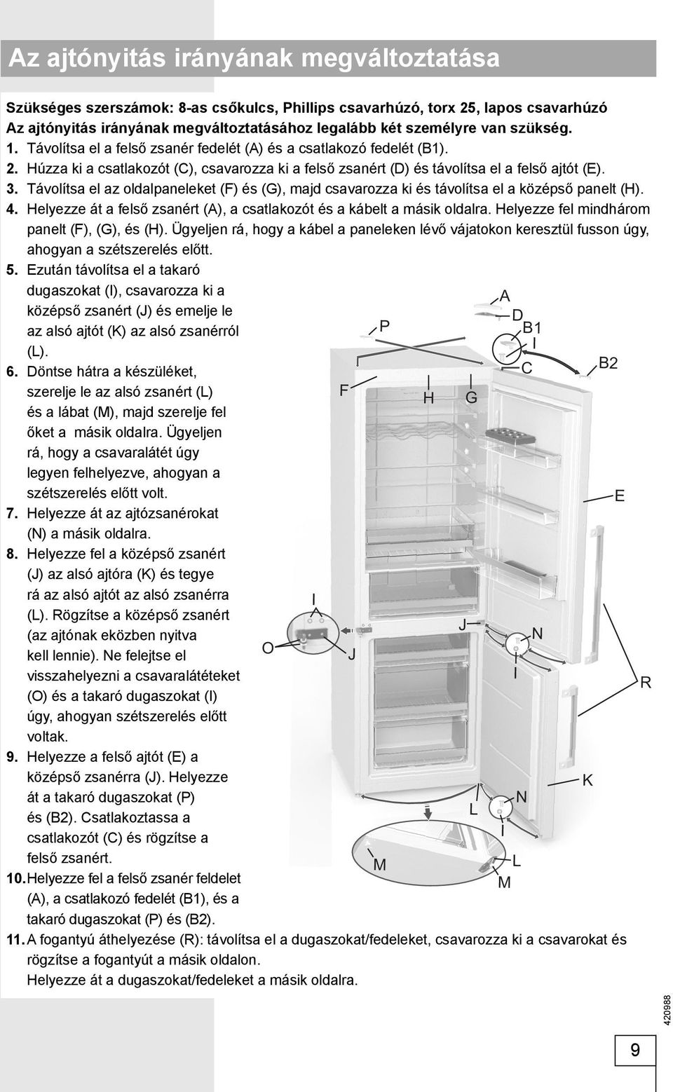 Távolítsa el az oldalpaneleket (F) és (G), majd csavarozza ki és távolítsa el a középső panelt (H). 4. Helyezze át a felső zsanért (A), a csatlakozót és a kábelt a másik oldalra.