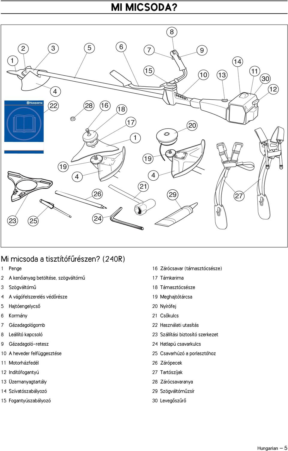 10 A heveder felfüggesztése 11 Motorházfedél 12 Indítófogantyú 13 Üzemanyagtartály 14 Szívatószabályozó 15 Fogantyúszabályozó 16 Zárócsavar (támasztócsésze) 17 Támkarima 18