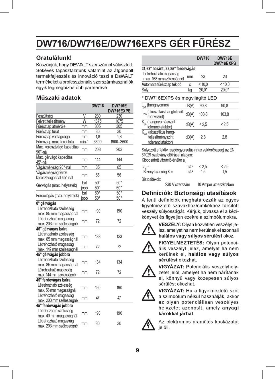 Műszaki adatok DW716 DW716E DW716EXPS Feszültség V 230 230 Felvett teljesítmény W 1675 1675 Fűrészlap átmérője mm 305 305 Fűrészlap furat mm 30 30 Fűrészlap vastagsága mm 1,8 1,8 Fűrészlap max.