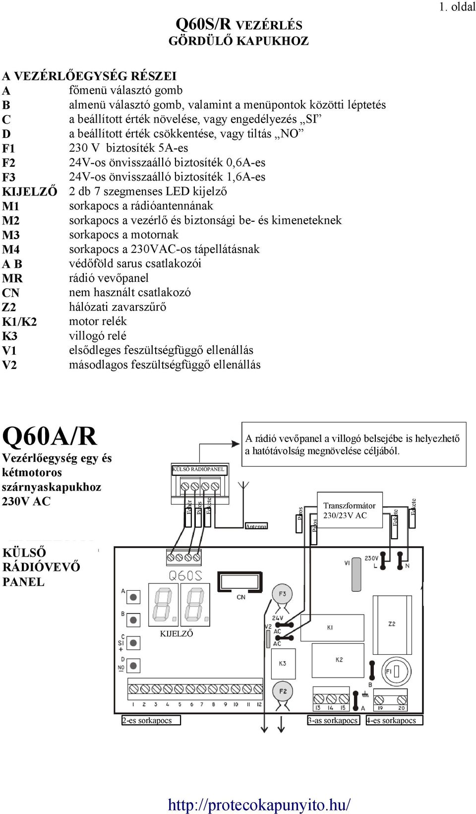 csökkentése, vagy tiltás NO F1 230 V biztosíték 5A-es F2 24V-os önvisszaálló biztosíték 0,6A-es F3 24V-os önvisszaálló biztosíték 1,6A-es KIJELZŐ 2 db 7 szegmenses LED kijelző M1 sorkapocs a