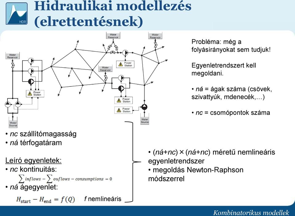 Egyenletrendszert kell megoldani.