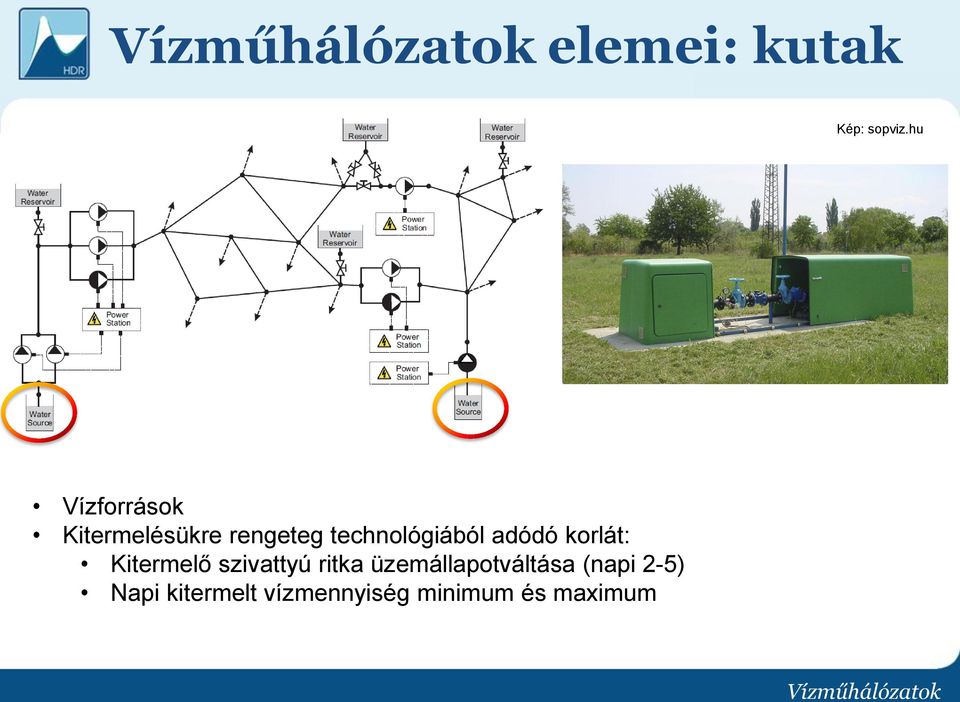 adódó korlát: Kitermelő szivattyú ritka