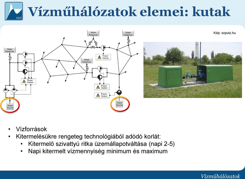 adódó korlát: Kitermelő szivattyú ritka