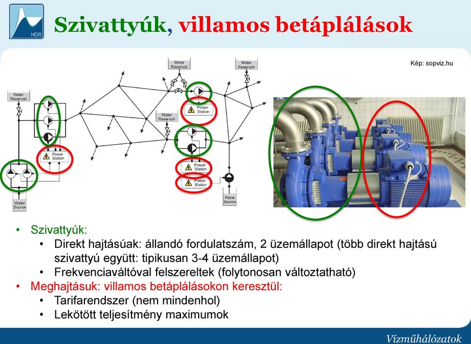 szivattyú együtt: tipikusan 3-4 üzemállapot) Frekvenciaváltóval felszereltek (folytonosan