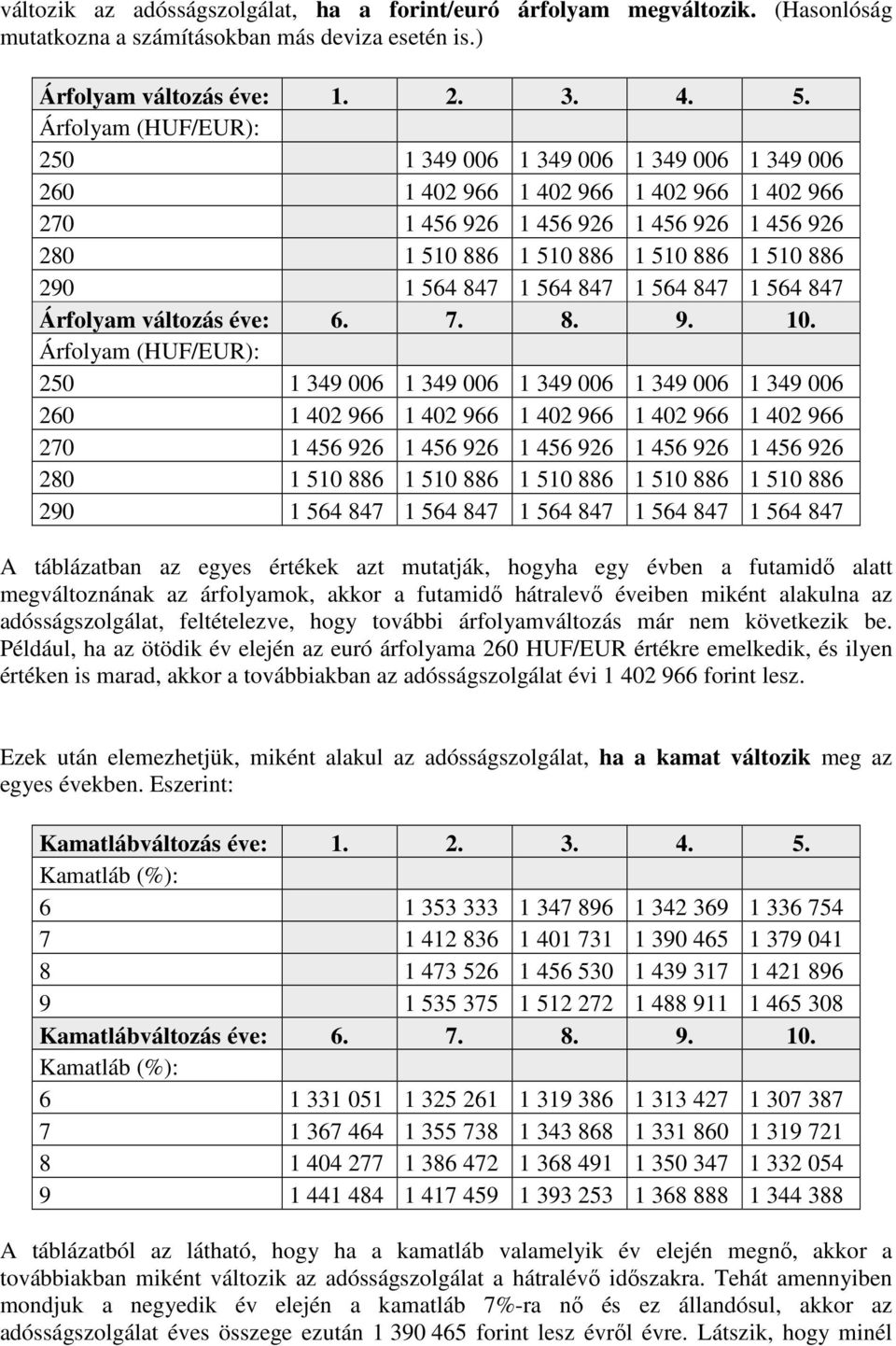 1 564 847 1 564 847 1 564 847 1 564 847 Árfolyam változás éve: 6. 7. 8. 9. 10.