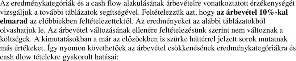 Az árbevétel változásának ellenére feltételezésünk szerint nem változnak a költségek.