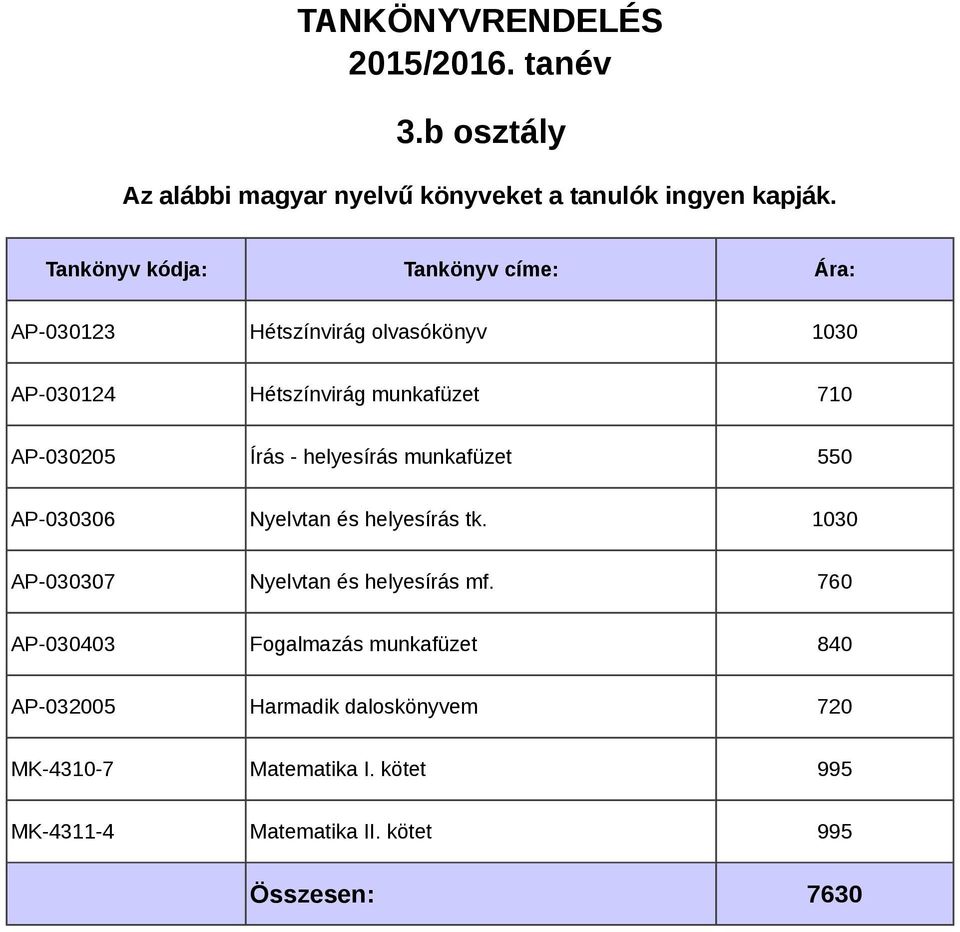 munkafüzet 550 AP-030306 Nyelvtan és helyesírás tk. 1030 AP-030307 Nyelvtan és helyesírás mf.