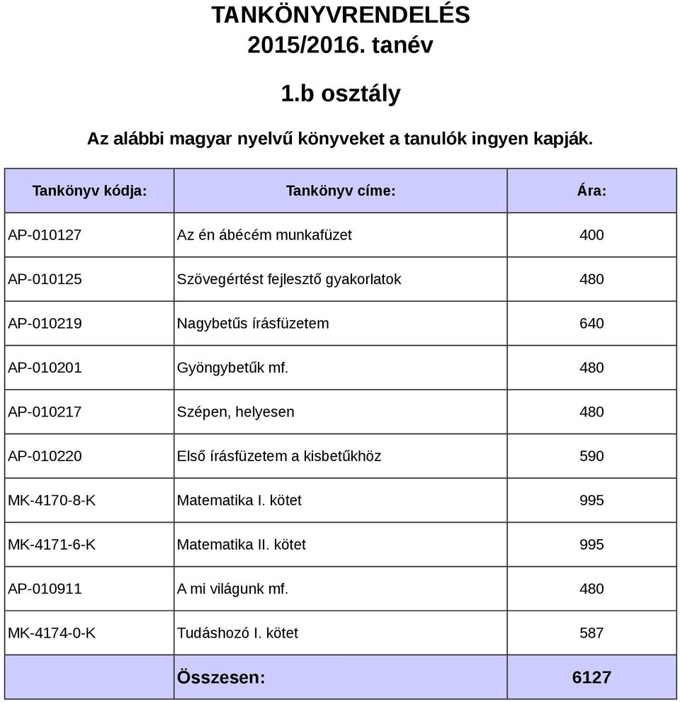 írásfüzetem 640 AP-010201 Gyöngybetűk mf.