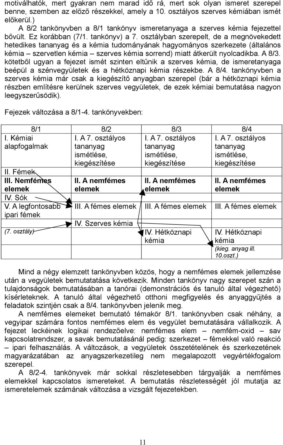 osztályban szerepelt, de a megnövekedett hetedikes tananyag és a kémia tudományának hagyományos szerkezete (általános kémia szervetlen kémia szerves kémia sorrend) miatt átkerült nyolcadikba. A 8/.