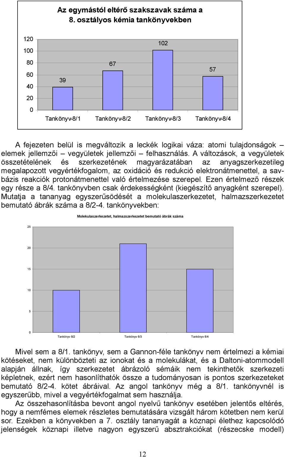 vegyületek jellemzői felhasználás.