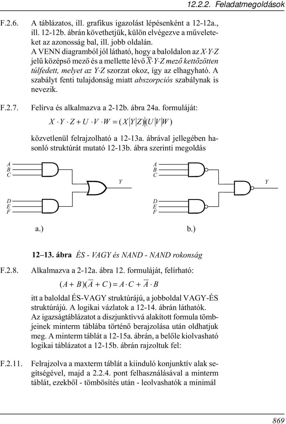 szabályt fenti tulajdonság miatt abszorpciós szabálynak is nevezik. Felírva és alkalmazva a -b. ábra 4a. formuláját: X Y Z + U V W =( X Y Z)( UVW) közvetlenül felrajzolható a -3a.