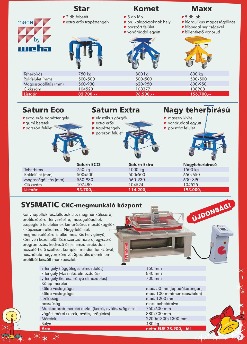 Magasságállítás (mm) 560-930 620-950 600-950 Cikkszám 104523 108377 108908 Listaár 82.700,-- 96.500,-- 156.