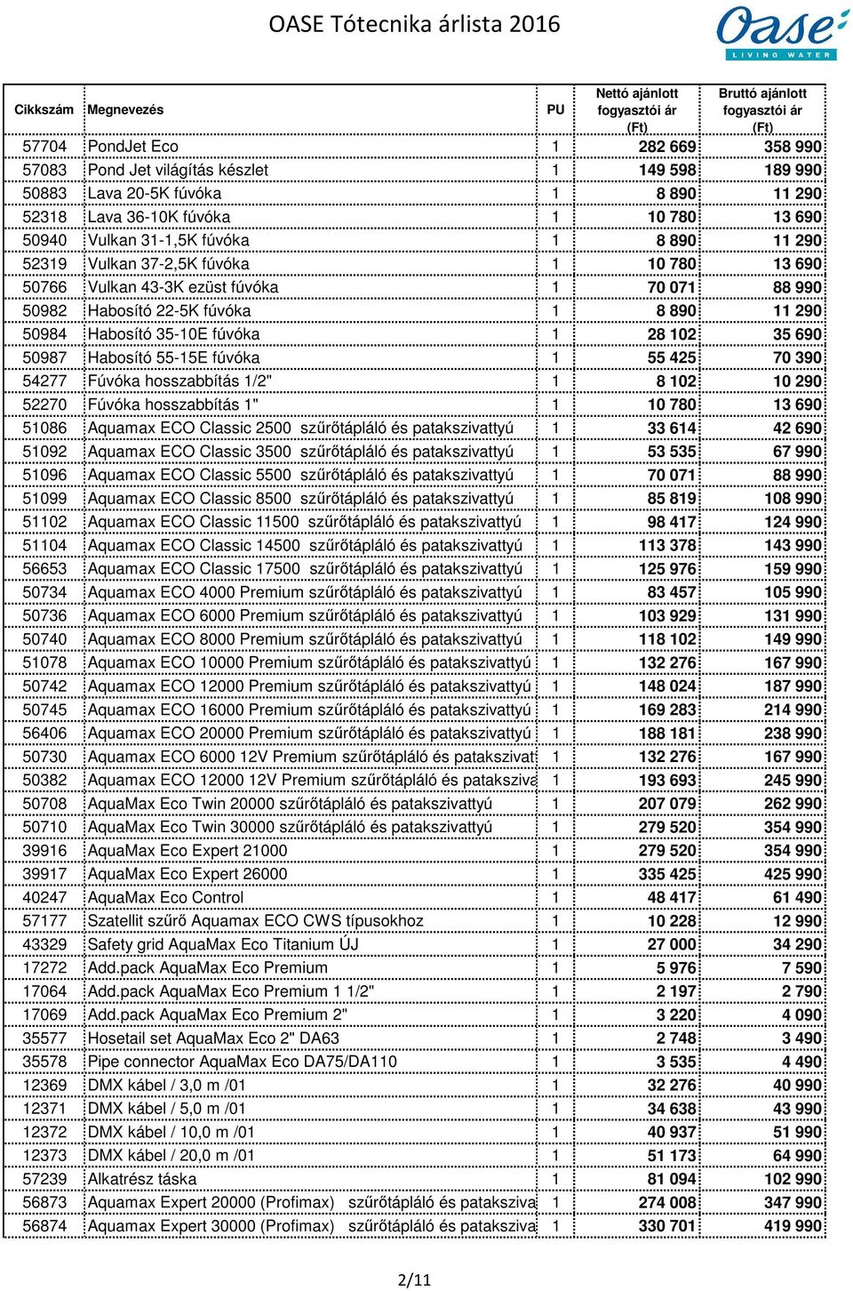 Habosító 55-15E fúvóka 1 55 425 70 390 54277 Fúvóka hosszabbítás 1/2" 1 8 102 10 290 52270 Fúvóka hosszabbítás 1" 1 10 780 13 690 51086 51092 51096 51099 51102 51104 56653 50734 50736 50740 51078