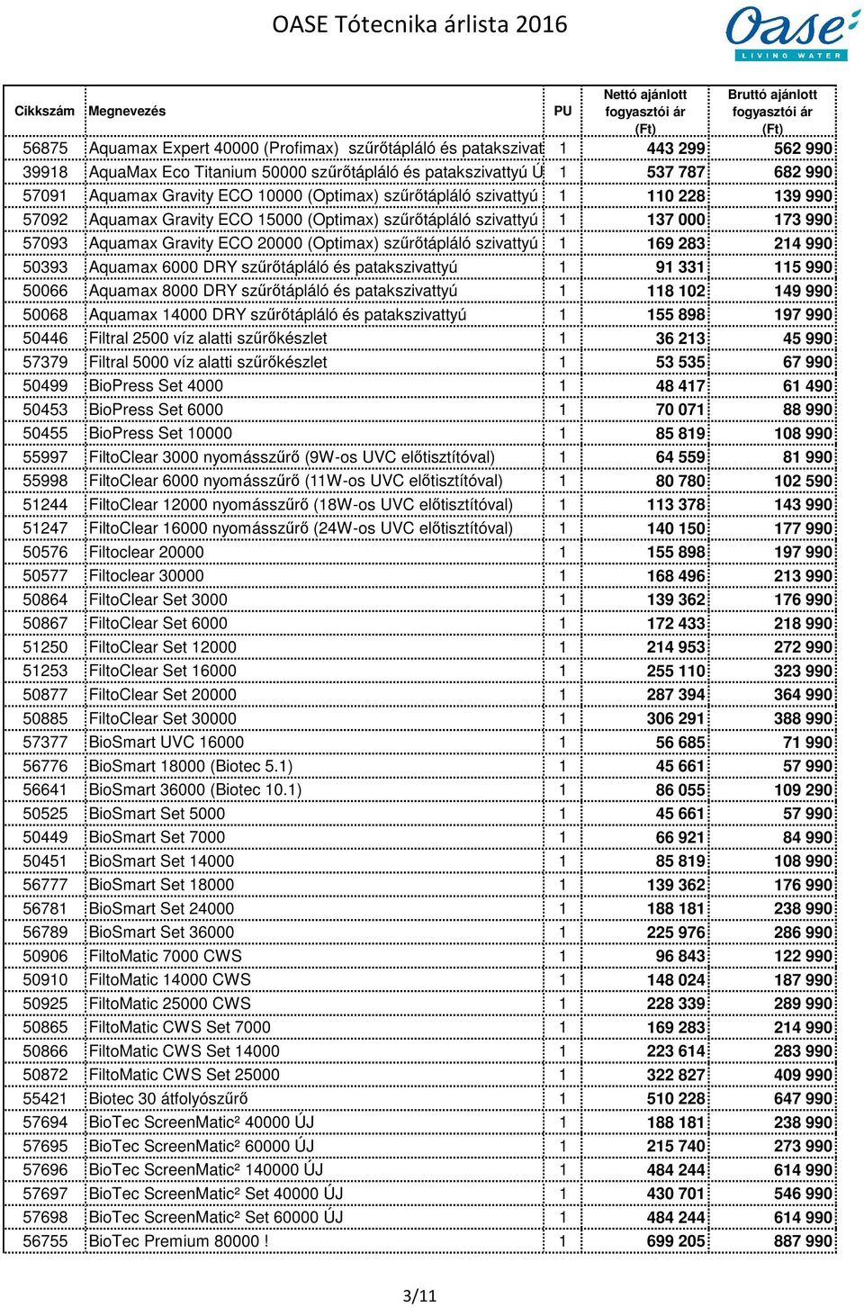 szivattyú 1 169 283 214 990 50393 Aquamax 6000 DRY szűrőtápláló és patakszivattyú 1 91 331 115 990 50066 Aquamax 8000 DRY szűrőtápláló és patakszivattyú 1 118 102 149 990 50068 Aquamax 14000 DRY