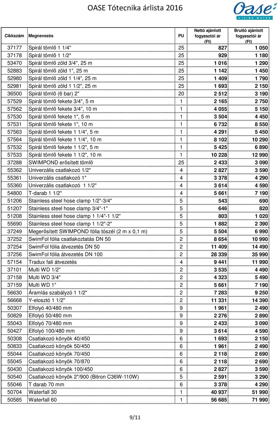 fekete 3/4", 10 m 1 4 055 5 150 57530 Spirál tömlő fekete 1", 5 m 1 3 504 4 450 57531 Spirál tömlő fekete 1", 10 m 1 6 732 8 550 57563 Spirál tömlő fekete 1 1/4", 5 m 1 4 291 5 450 57564 Spirál tömlő
