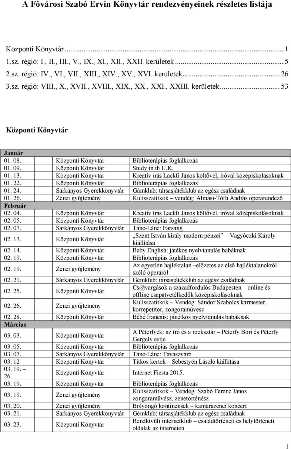 22. Központi Biblioterápiás foglalkozás 01. 24. Sárkányos Gyerekkönyvtár Gámklub: társasjátékklub az egész családnak 01. 26.