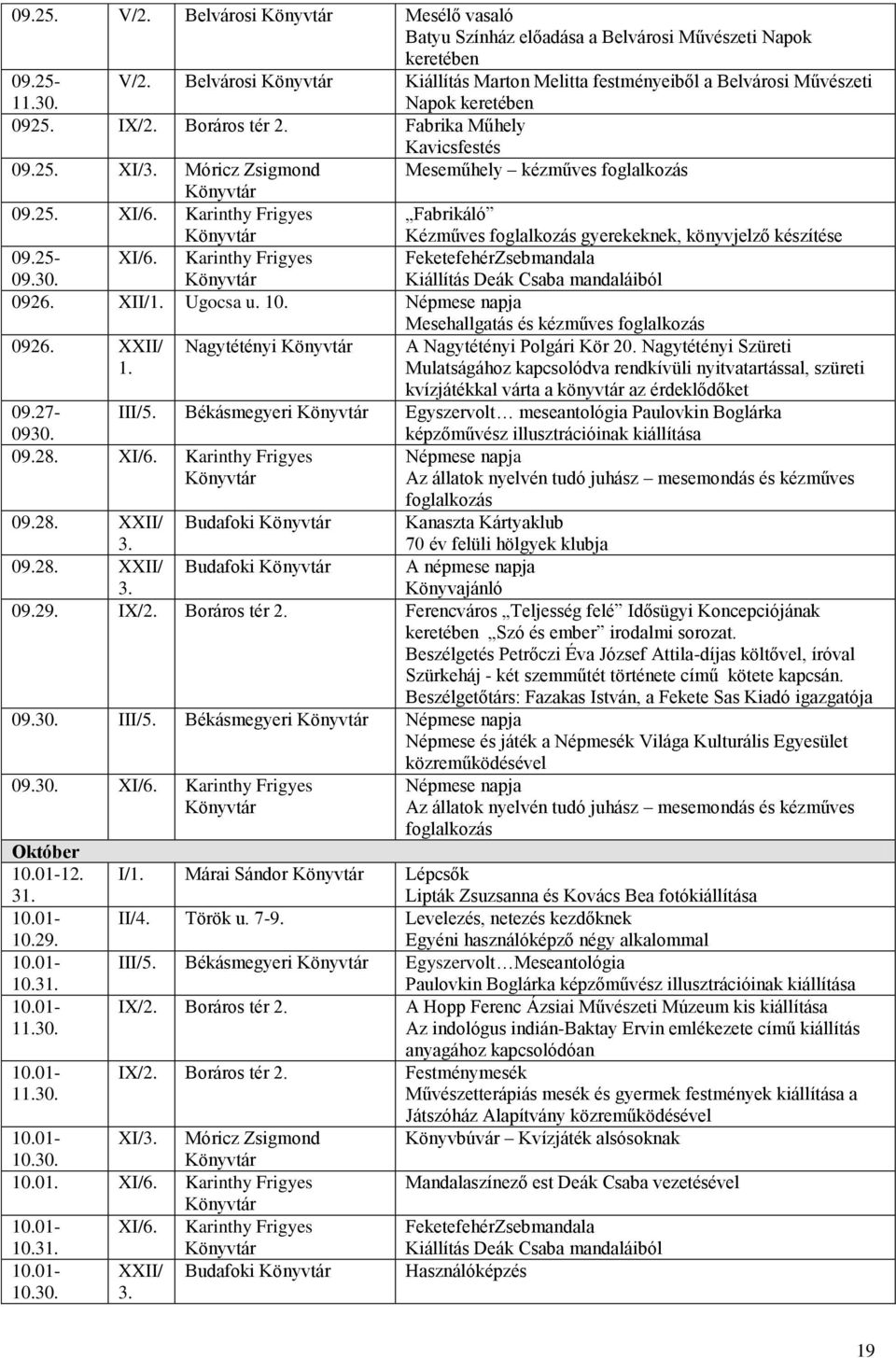 Karinthy Frigyes Fabrikáló Kézműves foglalkozás gyerekeknek, könyvjelző készítése 09.25-09.30. XI/6. Karinthy Frigyes FeketefehérZsebmandala Kiállítás Deák Csaba mandaláiból 0926. XII/1. Ugocsa u. 10.