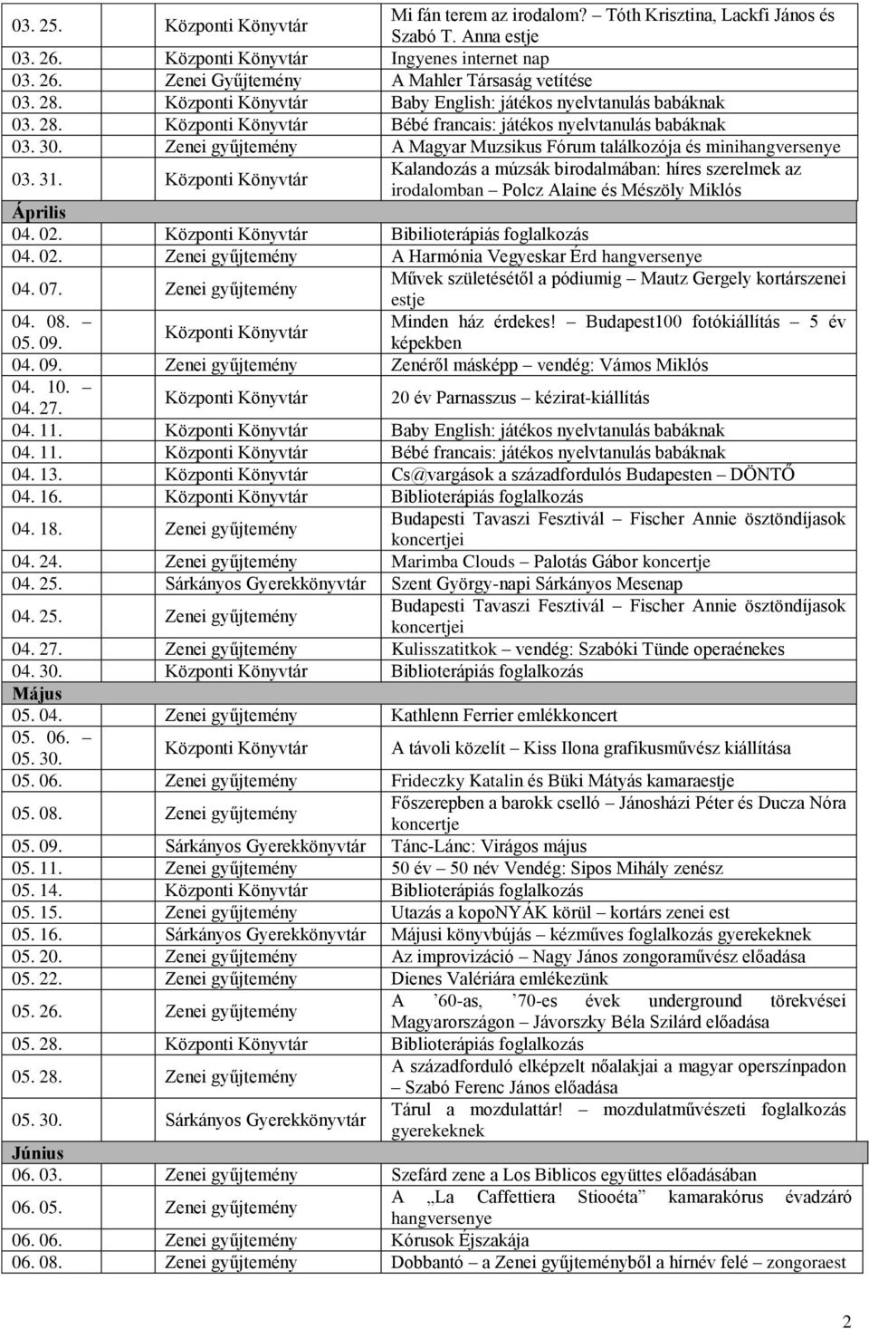 Központi Kalandozás a múzsák birodalmában: híres szerelmek az irodalomban Polcz Alaine és Mészöly Miklós Április 04. 02. Központi Bibilioterápiás foglalkozás 04. 02. Zenei gyűjtemény A Harmónia Vegyeskar Érd hangversenye 04.