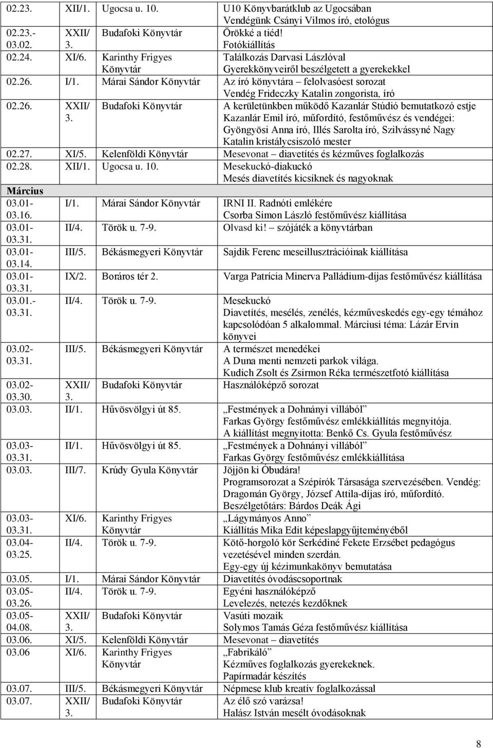 I/1. Márai Sándor Az író könyvtára felolvasóest sorozat Vendég Frideczky Katalin zongorista, író 02.26.