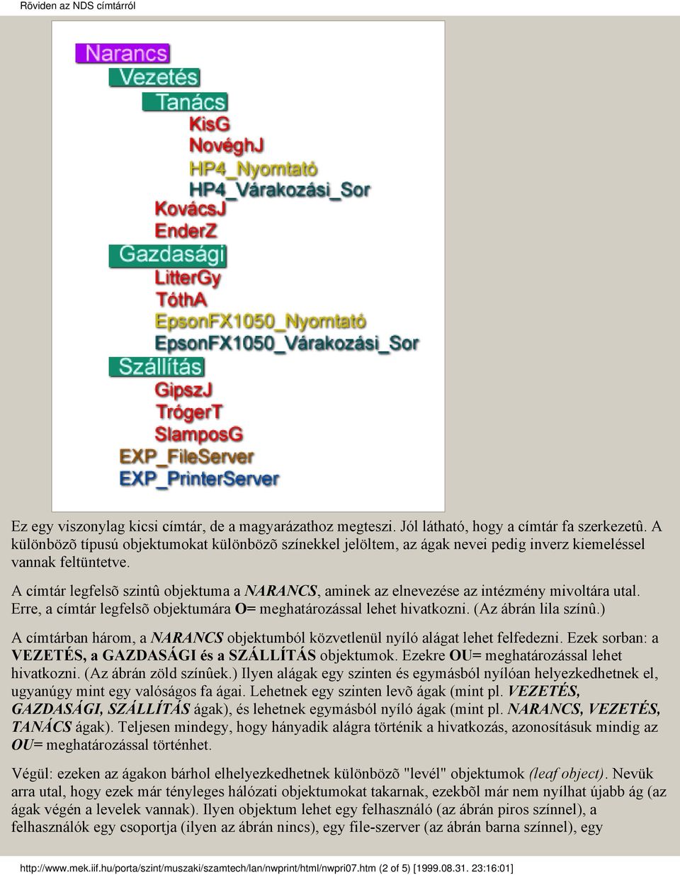 A címtár legfelsõ szintû objektuma a NARANCS, aminek az elnevezése az intézmény mivoltára utal. Erre, a címtár legfelsõ objektumára O= meghatározással lehet hivatkozni. (Az ábrán lila színû.