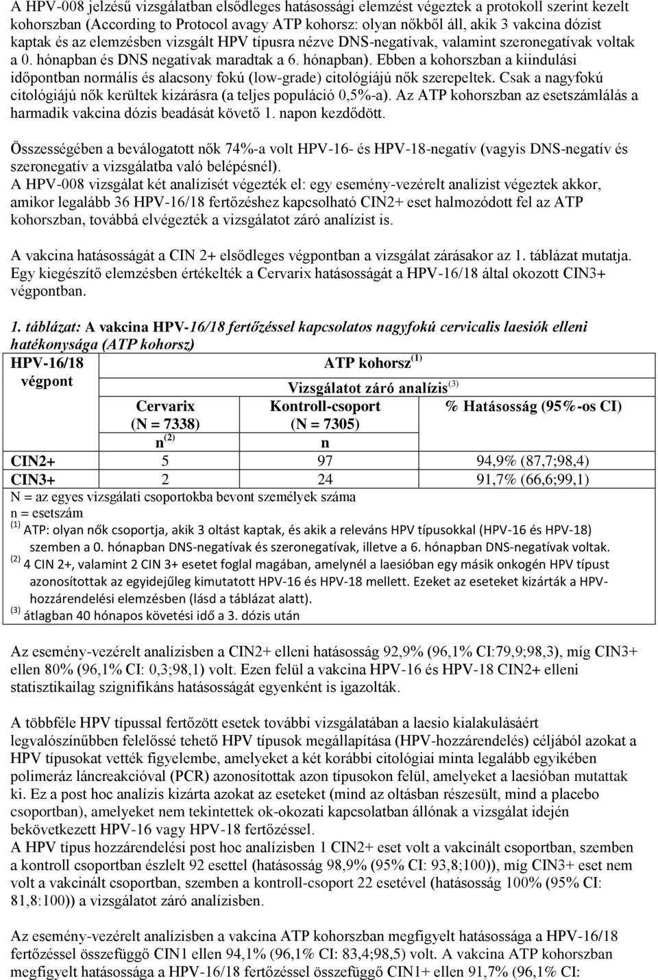 Ebben a kohorszban a kiindulási időpontban normális és alacsony fokú (low-grade) citológiájú nők szerepeltek. Csak a nagyfokú citológiájú nők kerültek kizárásra (a teljes populáció 0,5%-a).