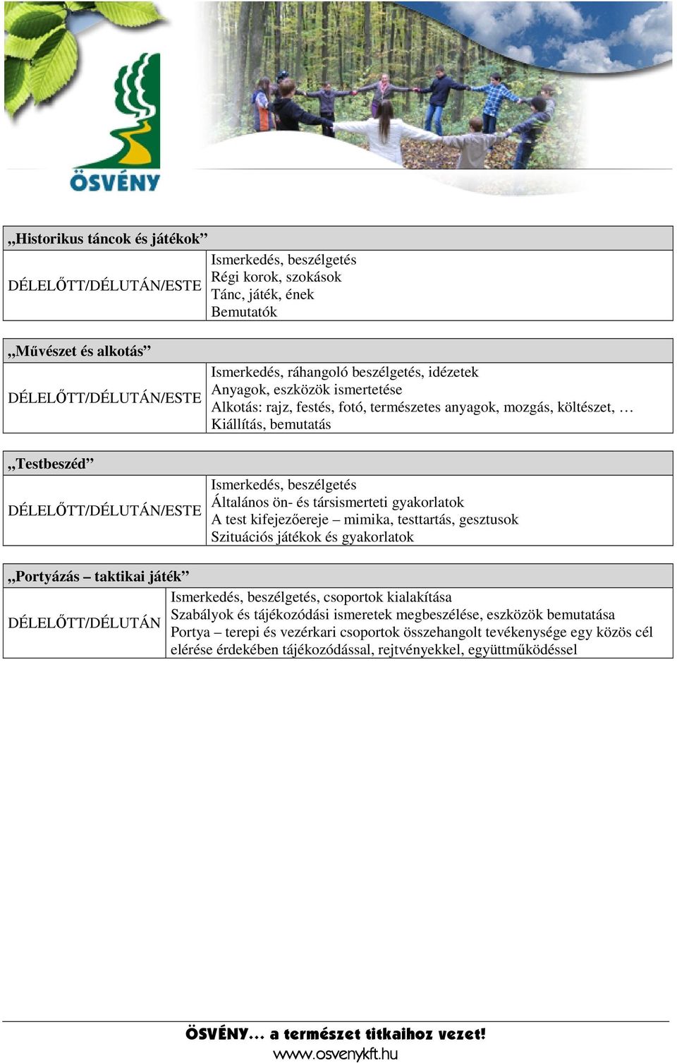 gyakorlatok A test kifejezőereje mimika, testtartás, gesztusok Szituációs játékok és gyakorlatok Portyázás taktikai játék Ismerkedés, beszélgetés, csoportok kialakítása Szabályok és