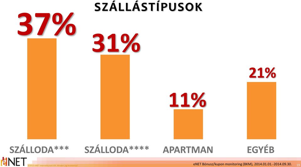 monitoring (BKM), 2014.01.01.-2014.09.30.