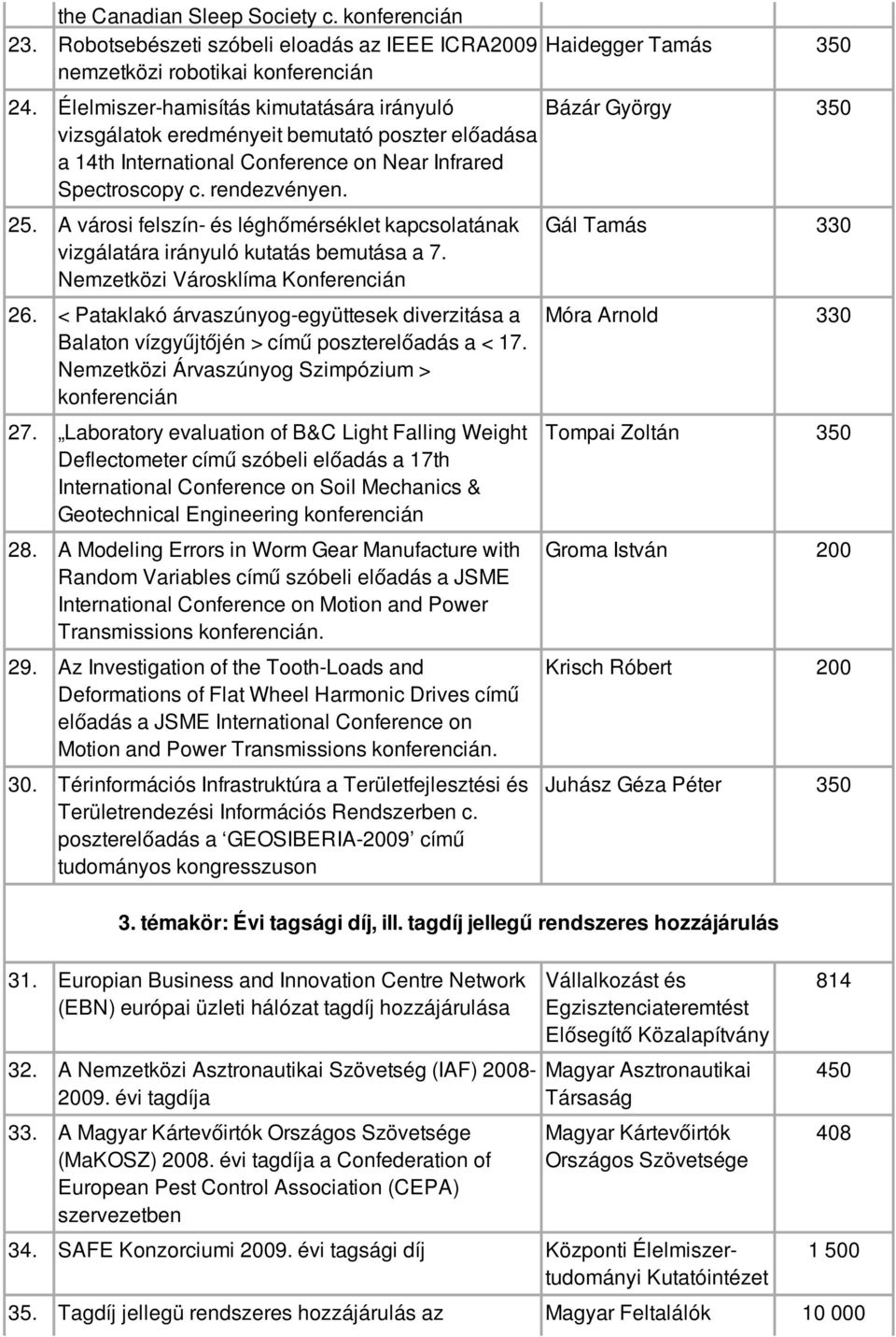 A városi felszín- és léghőmérséklet kapcsolatának vizgálatára irányuló kutatás bemutása a 7. Nemzetközi Városklíma Konferencián 26.