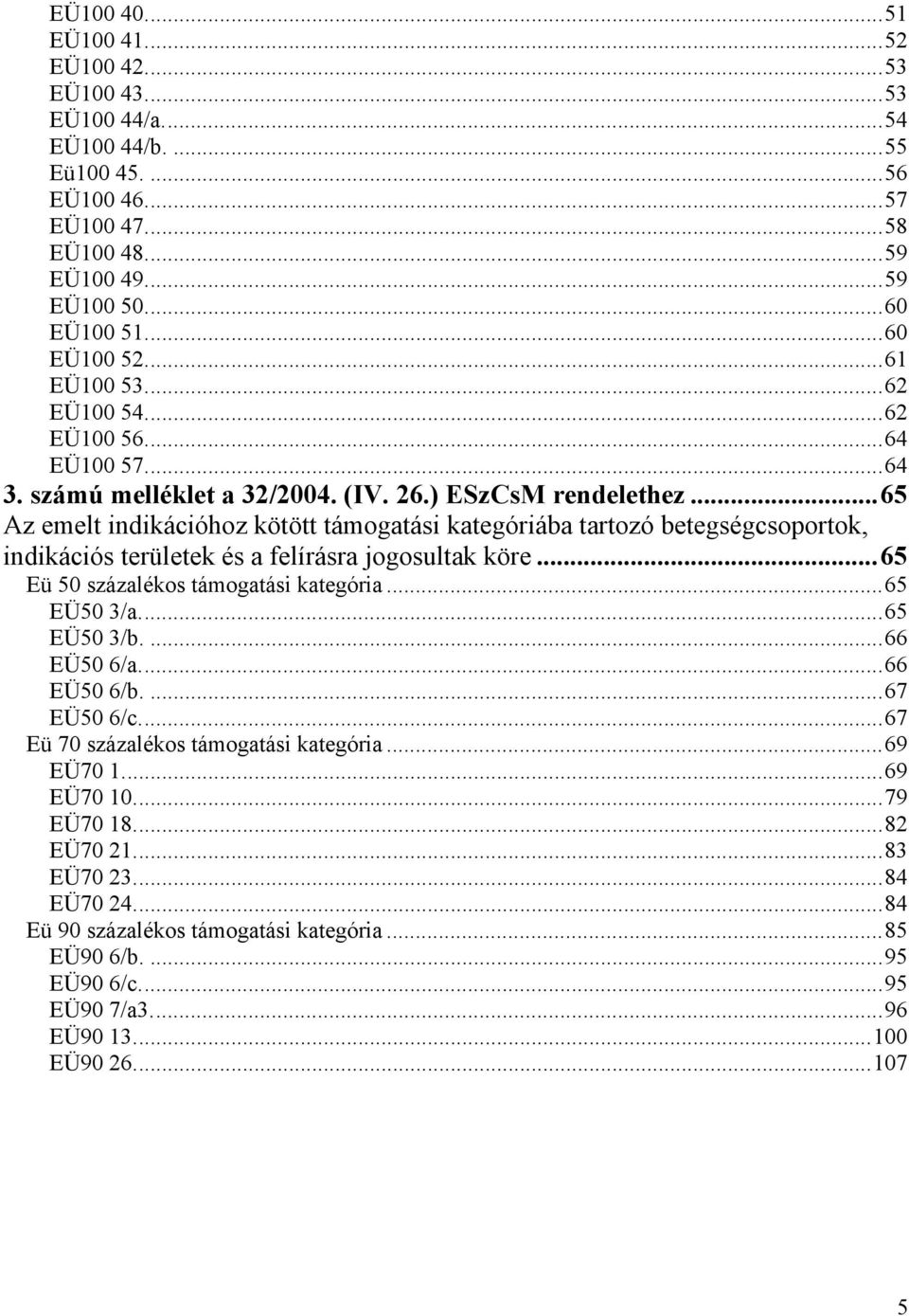 ..65 Az emelt indikációhoz kötött támogatási kategóriába tartozó betegségcsoportok, indikációs területek és a felírásra jogosultak köre...65 Eü 50 százalékos támogatási kategória...65 EÜ50 3/a.