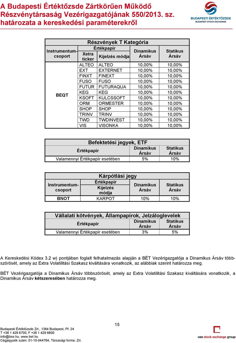 10,00% 10,00% VIS VISONKA 10,00% 10,00% Befektetési jegyek, ETF Dinamikus Statikus Értékpapír Ársáv Ársáv Valamennyi Értékpapír esetében 5% 10% Kárpótlási jegy Értékpapír Instrumentum- Dinamikus