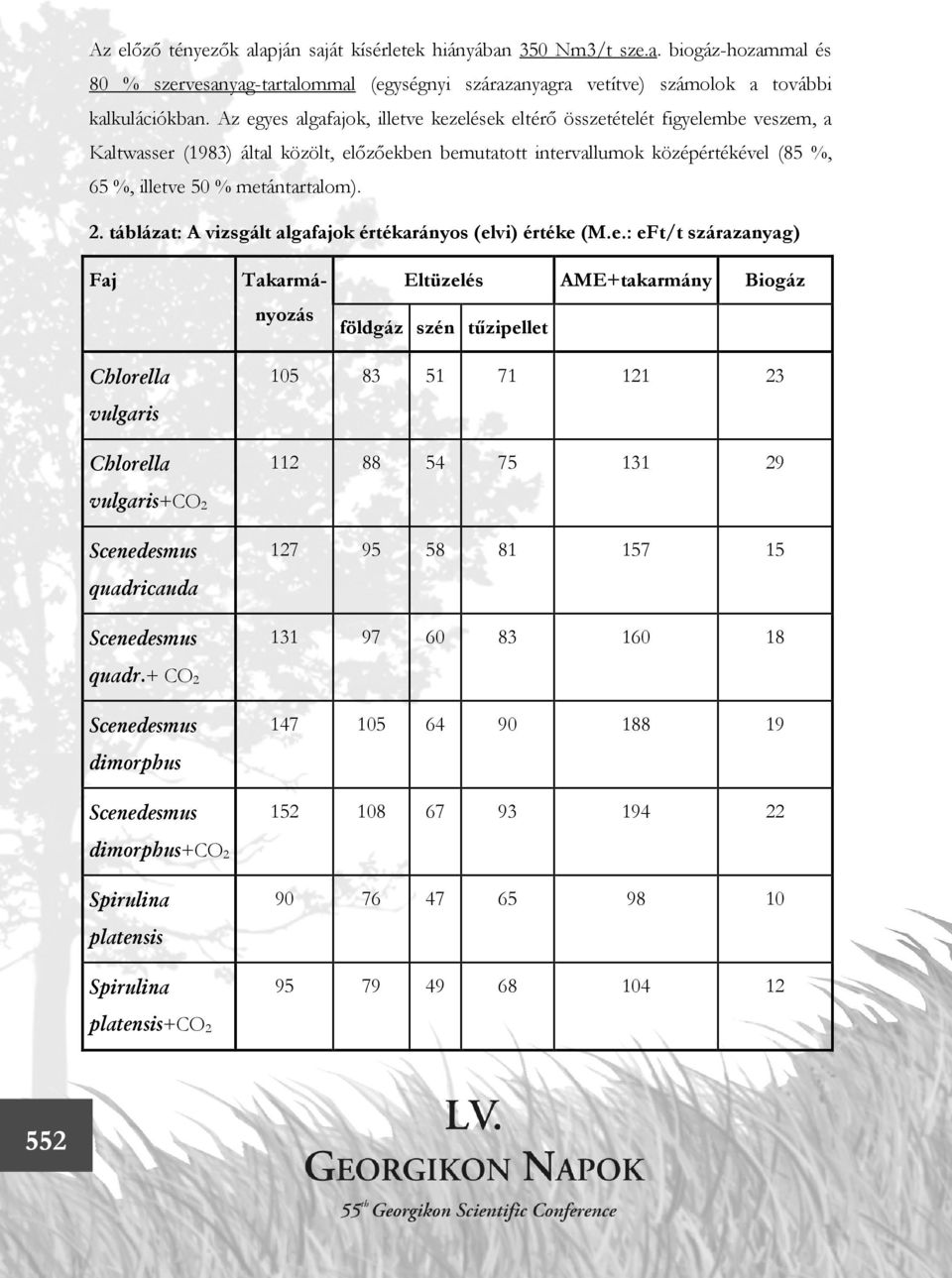 metántartalom). 2. táblázat: A vizsgált algafajok értékarányos (elvi) értéke (M.e.: eft/t szárazanyag) Faj Takarmá- Eltüzelés AME+takarmány Biogáz nyozás földgáz szén tűzipellet Chlorella vulgaris