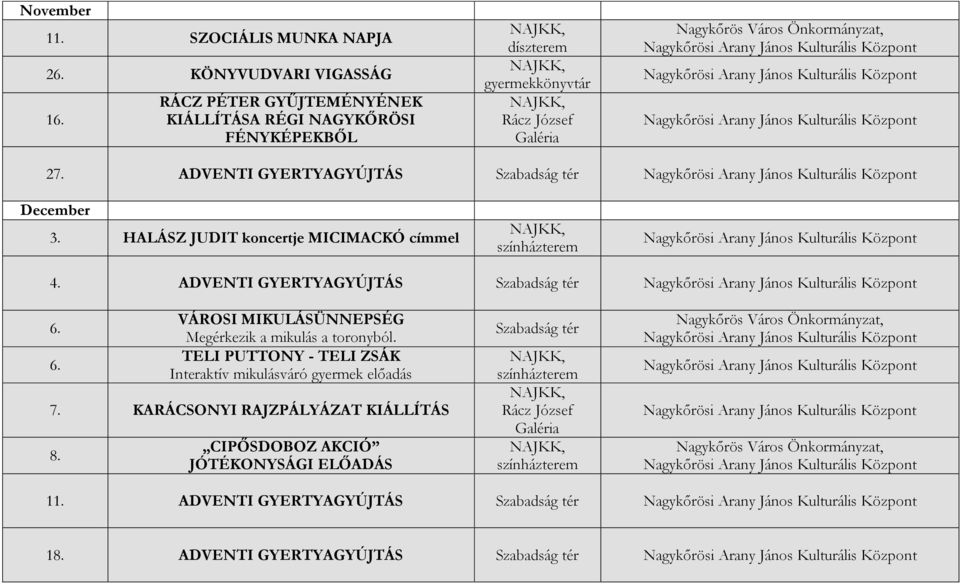 ADVENTI GYERTYAGYÚJTÁS VÁROSI MIKULÁSÜNNEPSÉG Megérkezik a mikulás a toronyból.