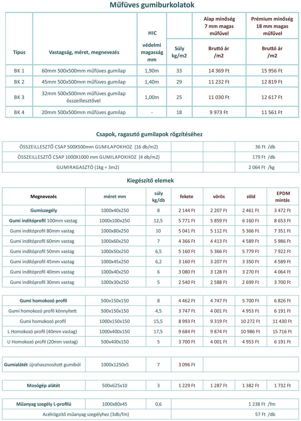 ragasztó gumilapok rögzítéséhez ÖSSZEILLESZTŐ CSAP 500X500mm GUMILAPOKHOZ (16 db) ÖSSZEILLESZTŐ CSAP 1000X1000 mm GUMILAPOKHOZ (4 db) GUMIRAGASZTÓ (1kg = 3m2) 36 Ft /db 179 Ft /db 2 064 Ft /kg